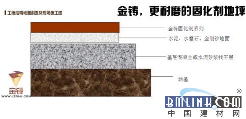 中國(guó)建材網 中國(guó)建材網